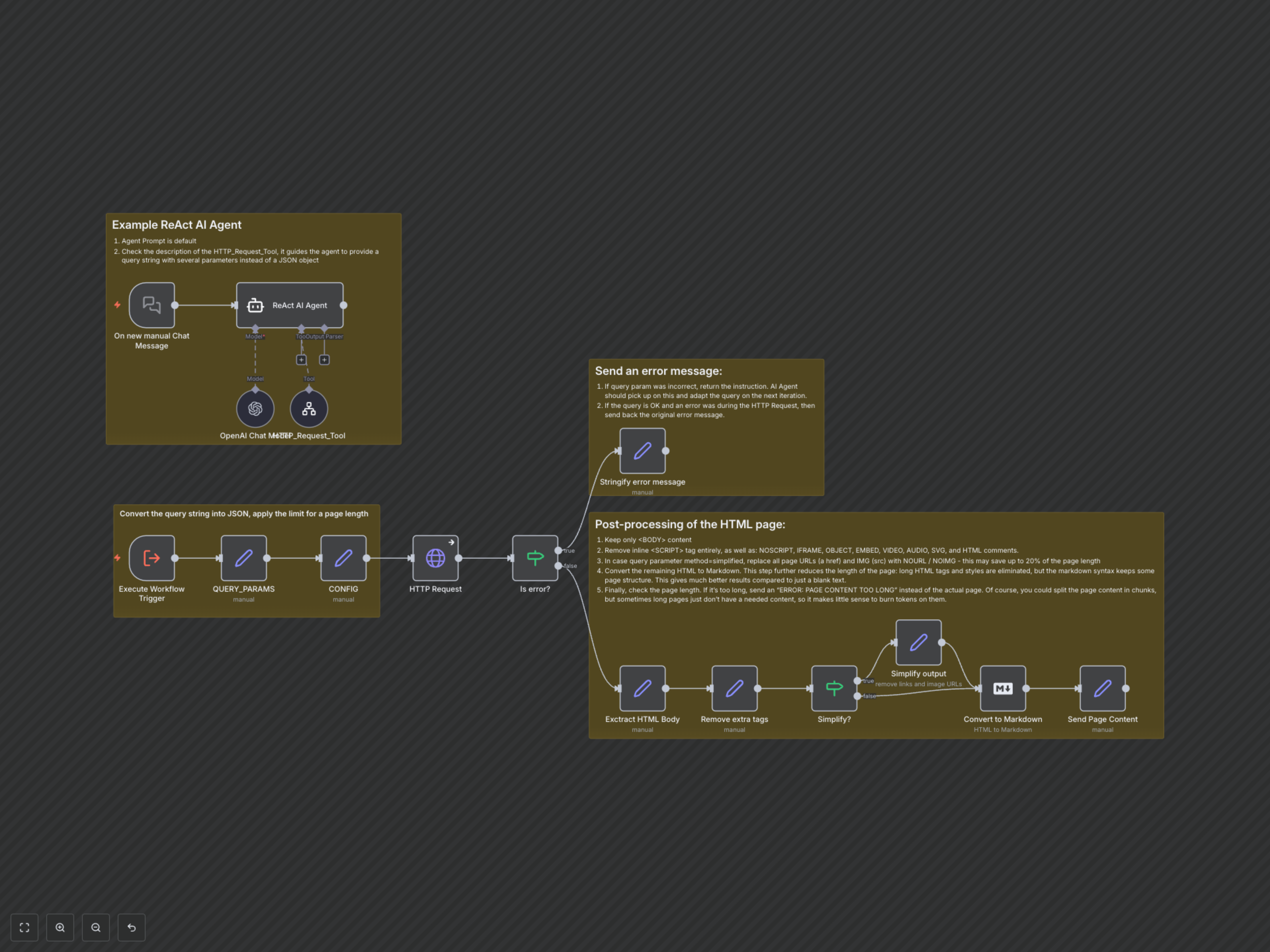 Empower AI Agents to Research Webpages Efficiently