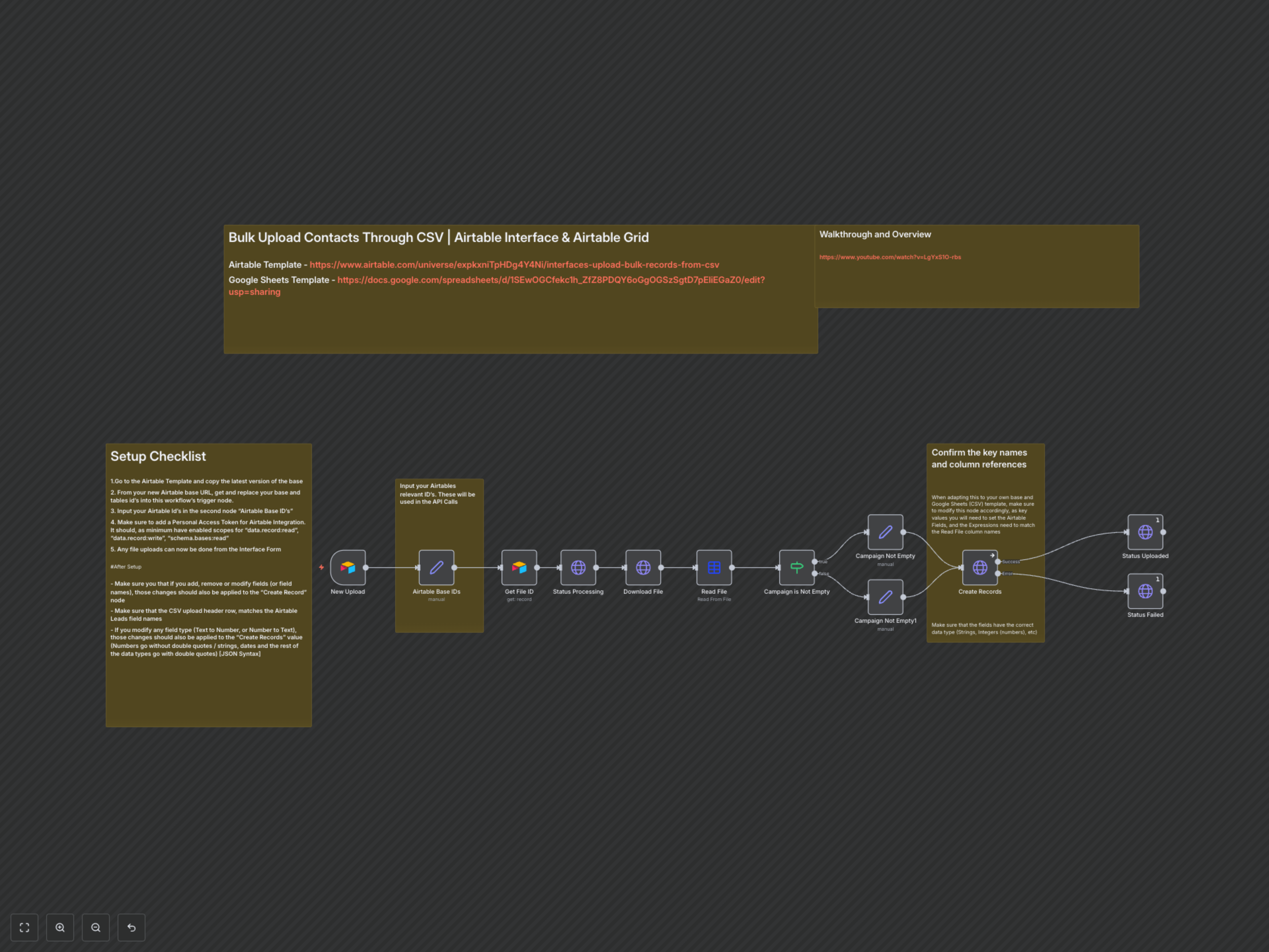 Automate CSV Contact Uploads to Airtable & Streamline Lead Management