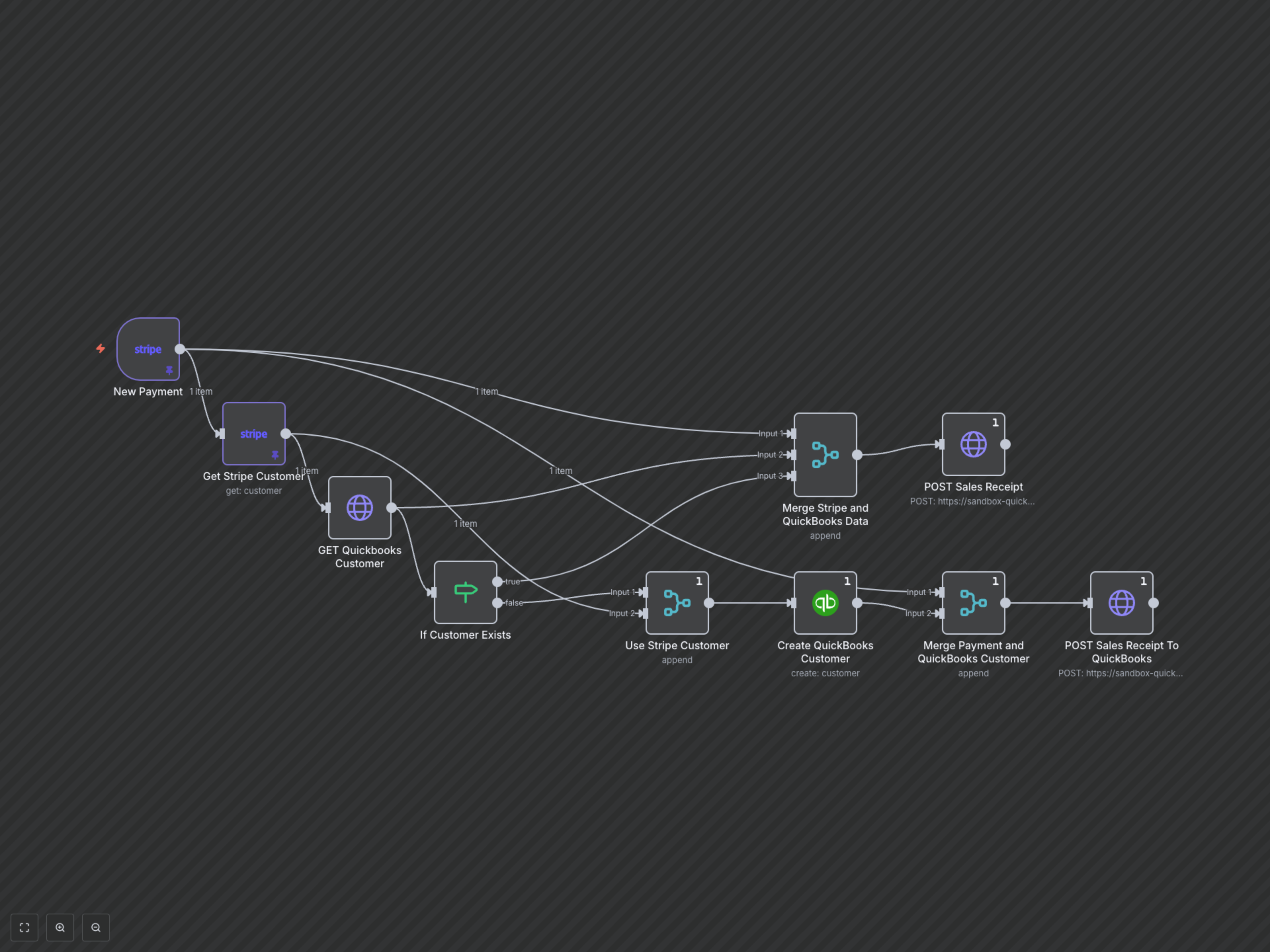 Automate Stripe Payments to QuickBooks Sales Receipts