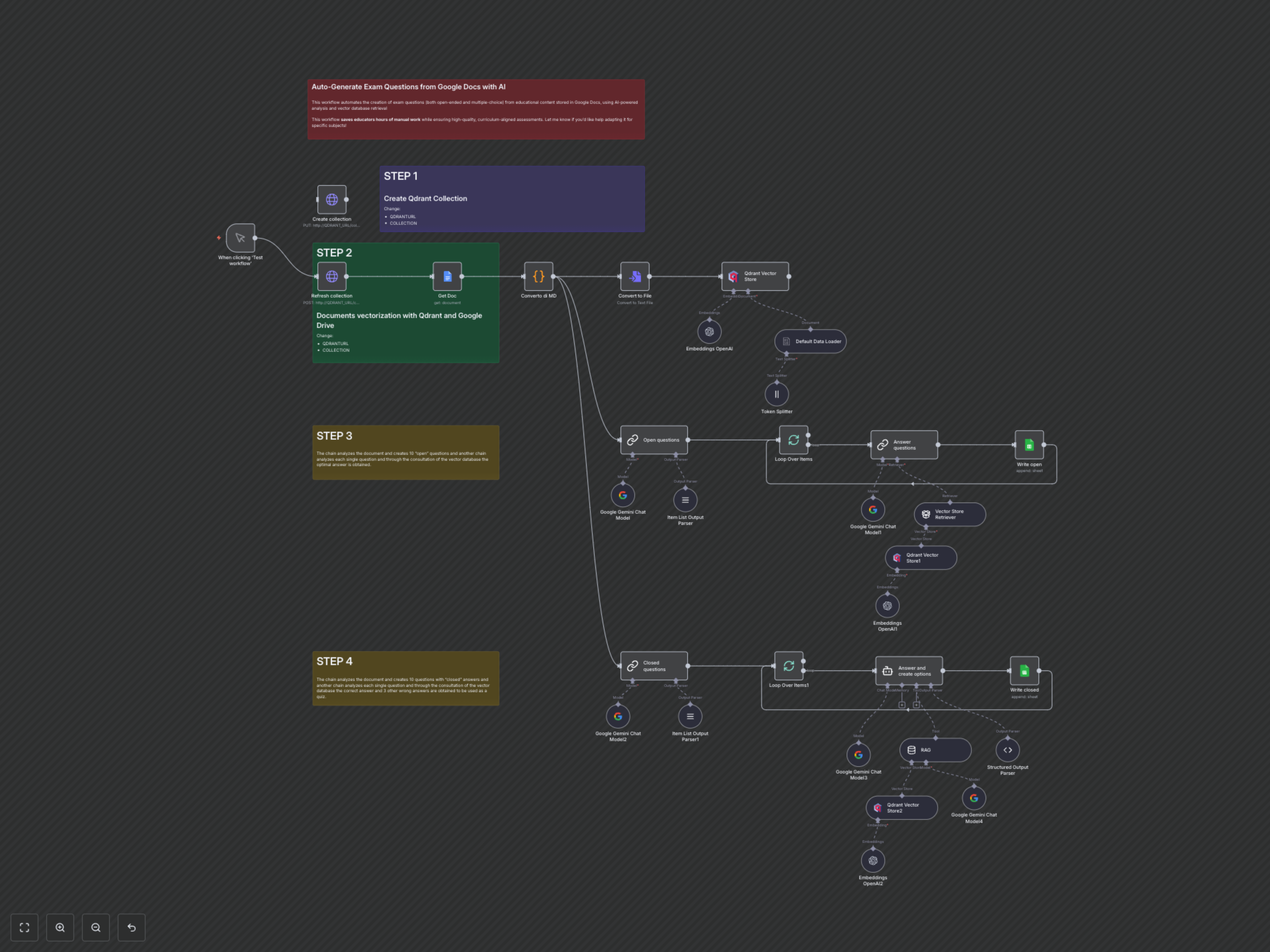 Automate Exam Question Creation from Google Docs & Save Hours