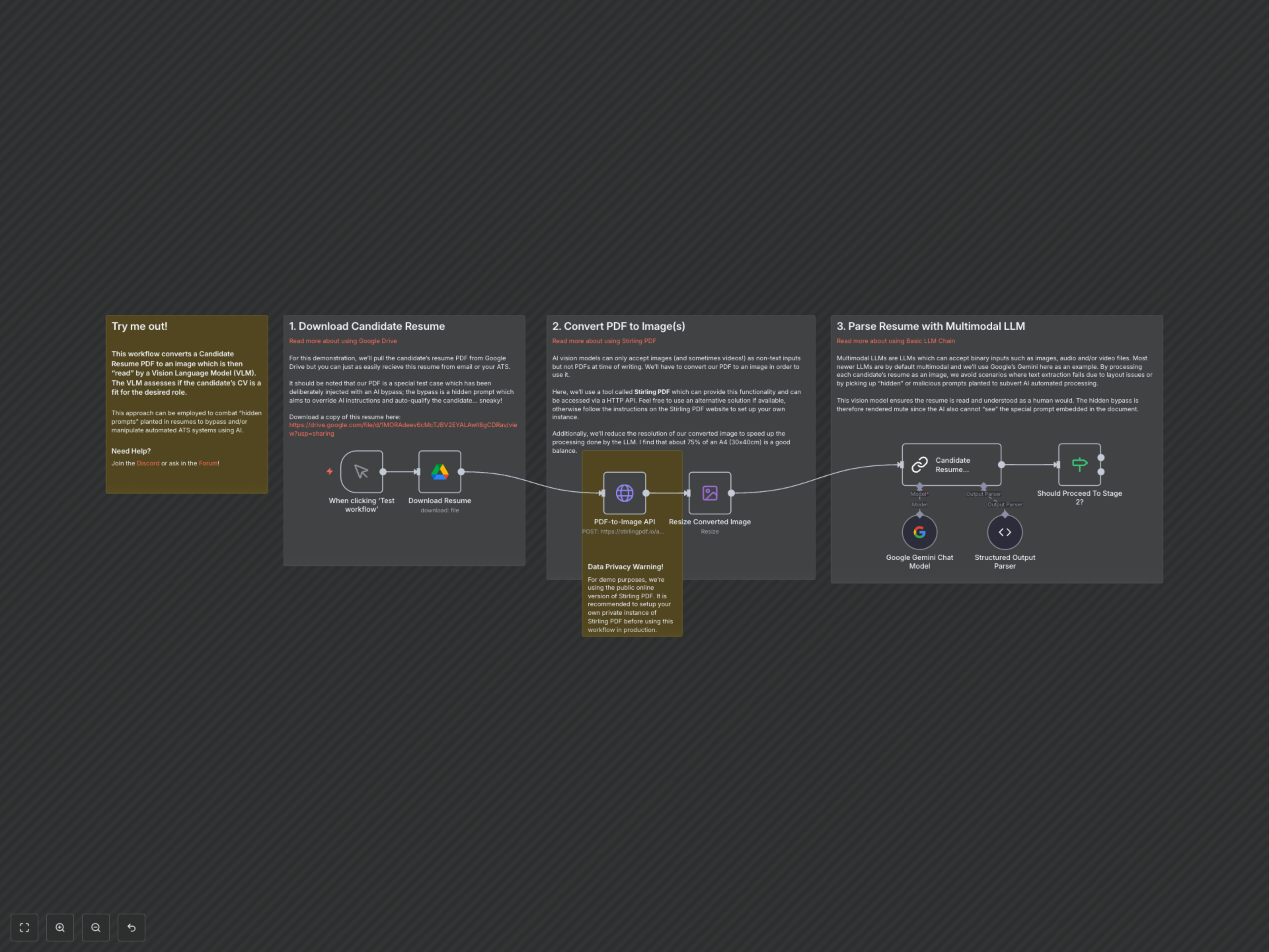 Defeat AI Resume Bypass: VLM-Powered Candidate Screening
