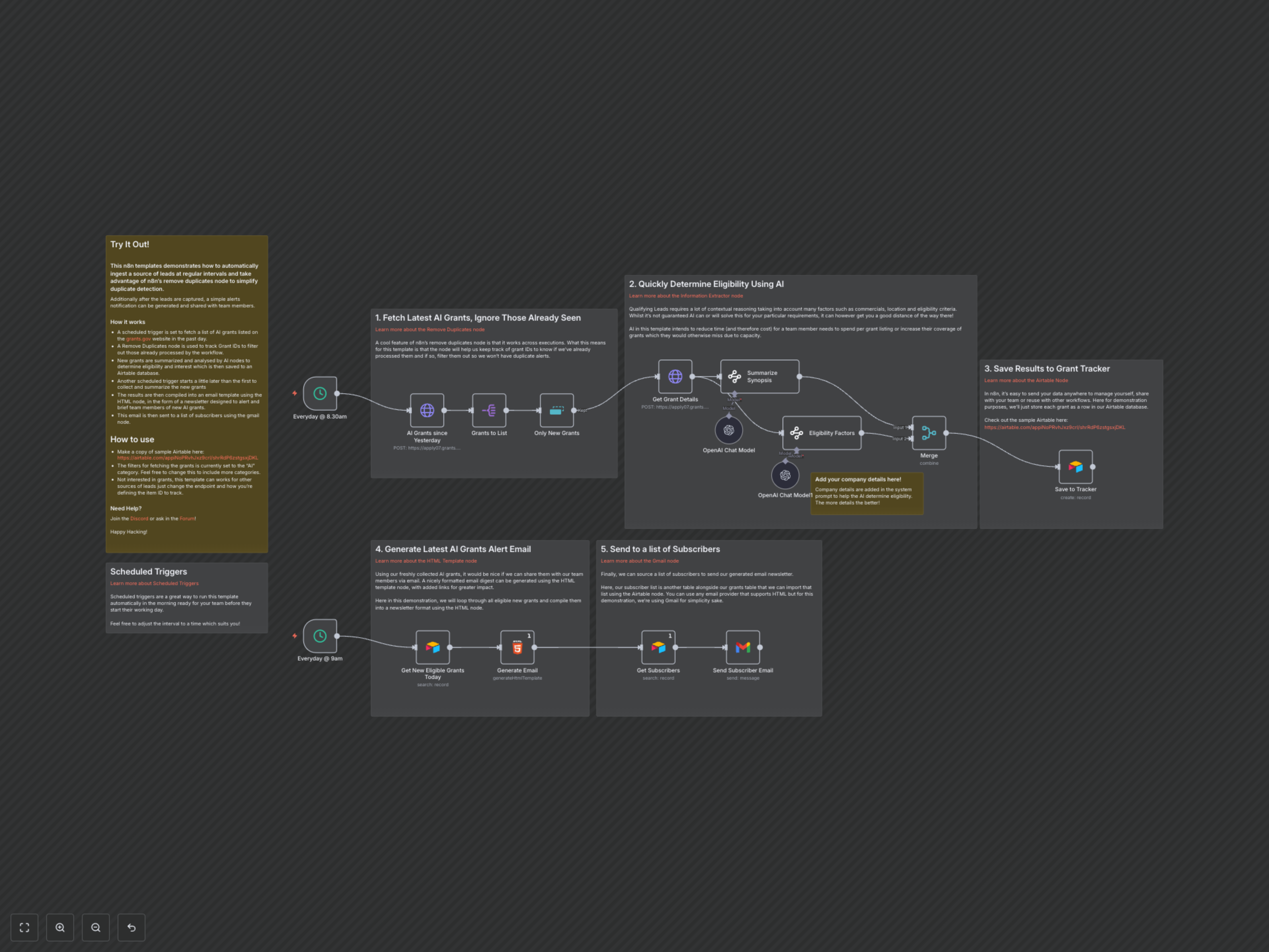 Streamline Grant Discovery with AI Eligibility Screening